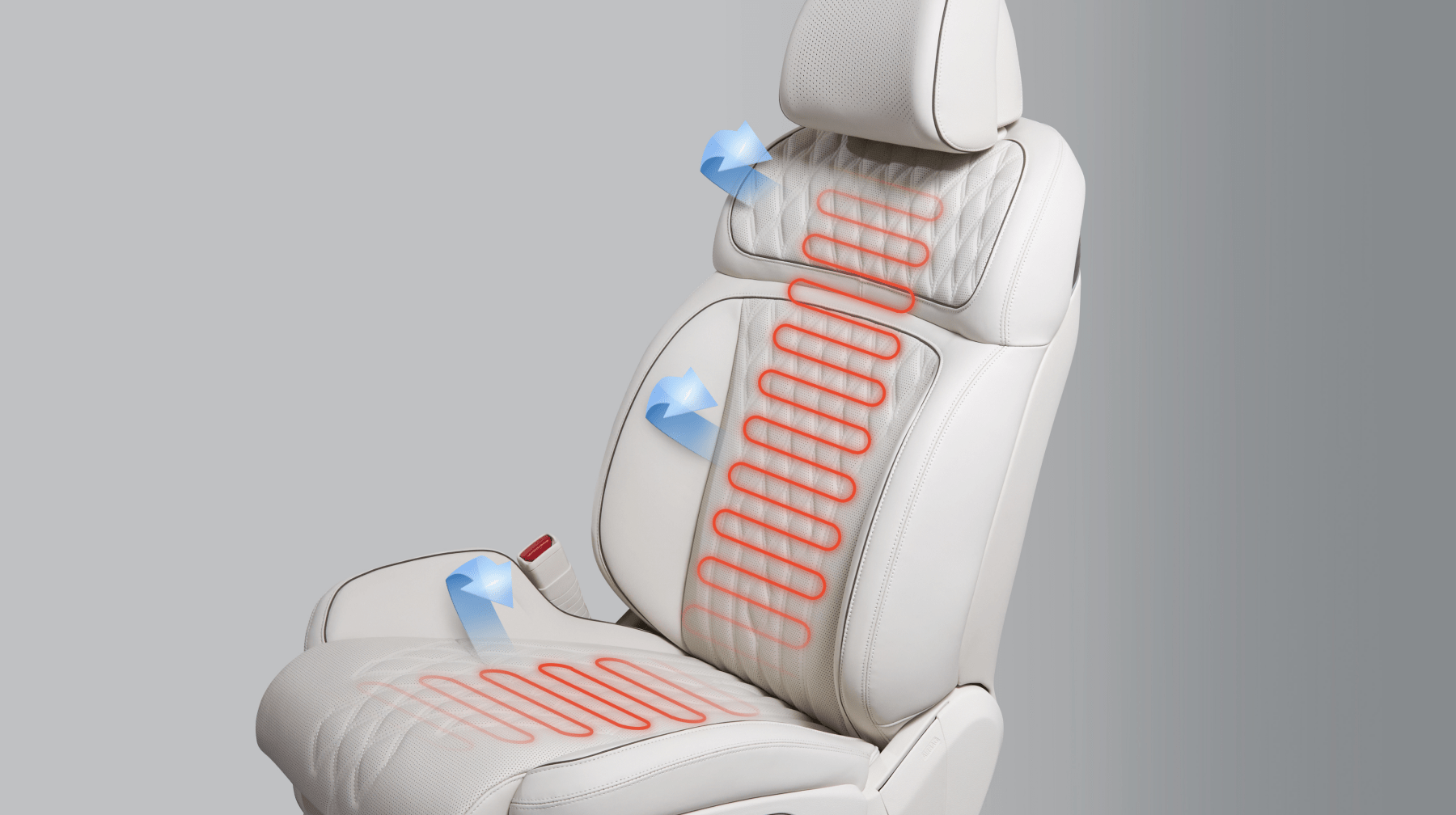 Ventilated & Heated Seats